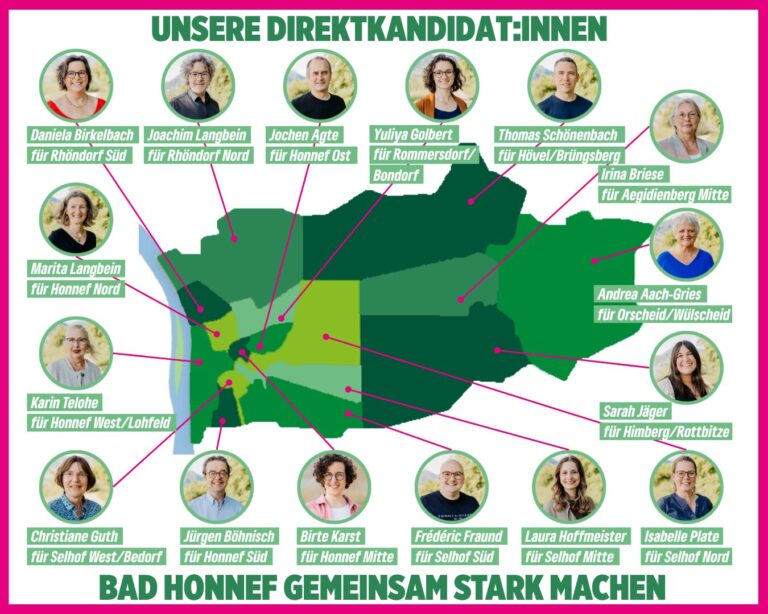 Unsere Kandidierende für die Kommunalwahl 2025 